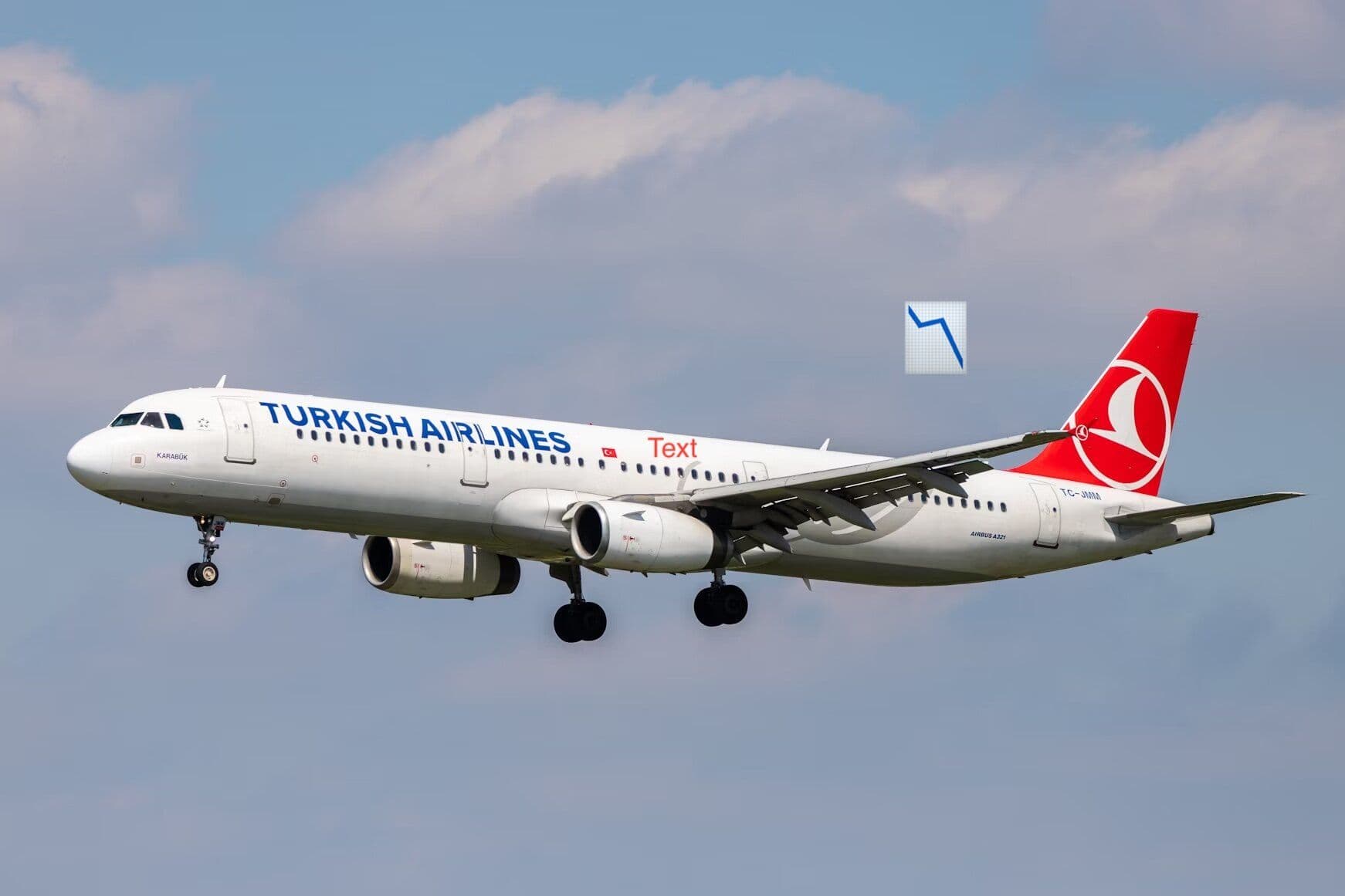 Turkish Airlines Devaluation
