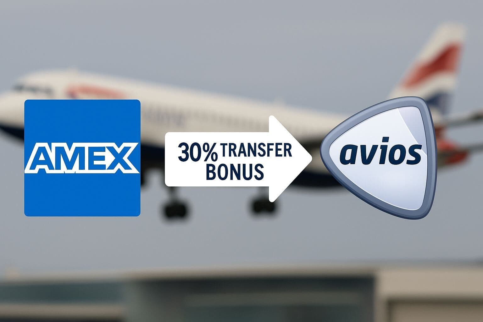 New: American Express 30% Transfer Bonus to Avios Programs