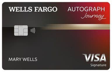 Credit Card